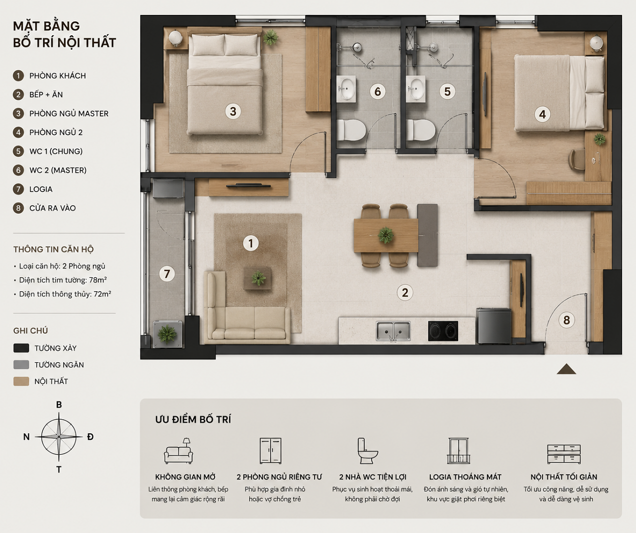 Nội Thất Giá Rẻ Tại TPHCM | Thiết Kế, Sản Xuất & Thi Công Trọn Gói | Nội Thất 3D - Thuận Thiên Mặt bằng bố trí nội thất căn hộ 2 phòng ngủ phong cách tối giản gồm phòng khách, bếp, 2 nhà vệ sinh và khu vực sinh hoạt khoa học.
