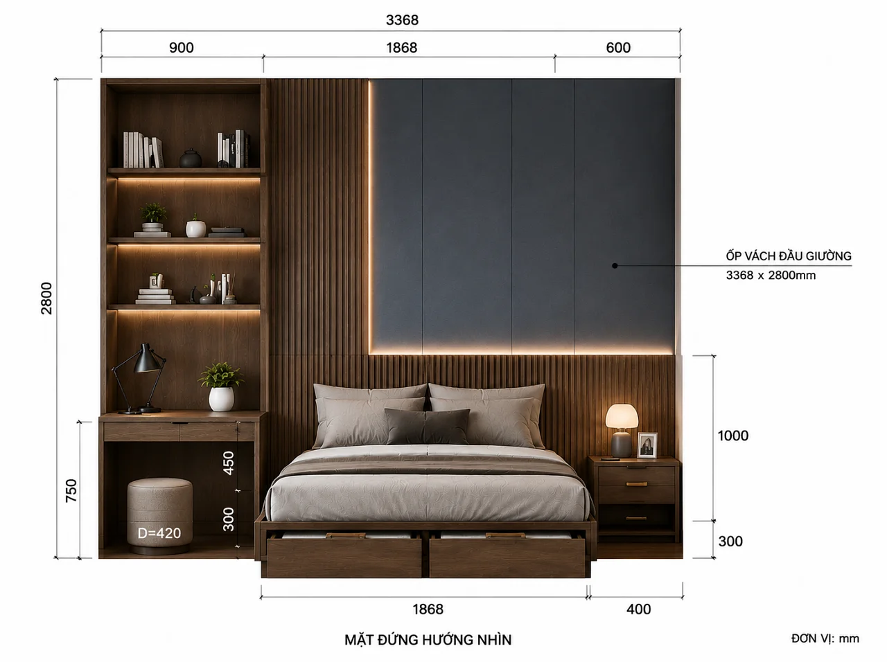 Combo Nội Thất Phòng Ngủ 19m2 Hiện Đại | Nội Thất 3D - Thuận Thiên bản vẽ mặt đứng combo phòng ngủ 19m2 | combo-noi-that-phong-ngu-19m2