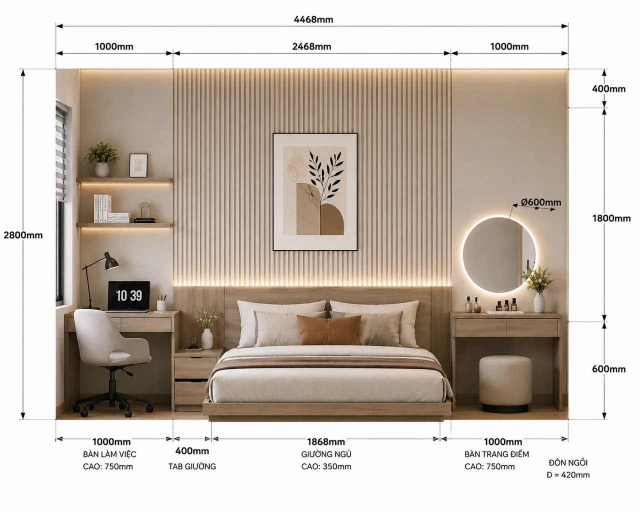Combo nội thất phòng ngủ 15m2 MDF kháng ẩm hiện đại | Nội Thất 3D - Thuận Thiên kích thước cụm giường bàn làm việc phòng ngủ 15m2 | combo-phong-ngu-15m2
